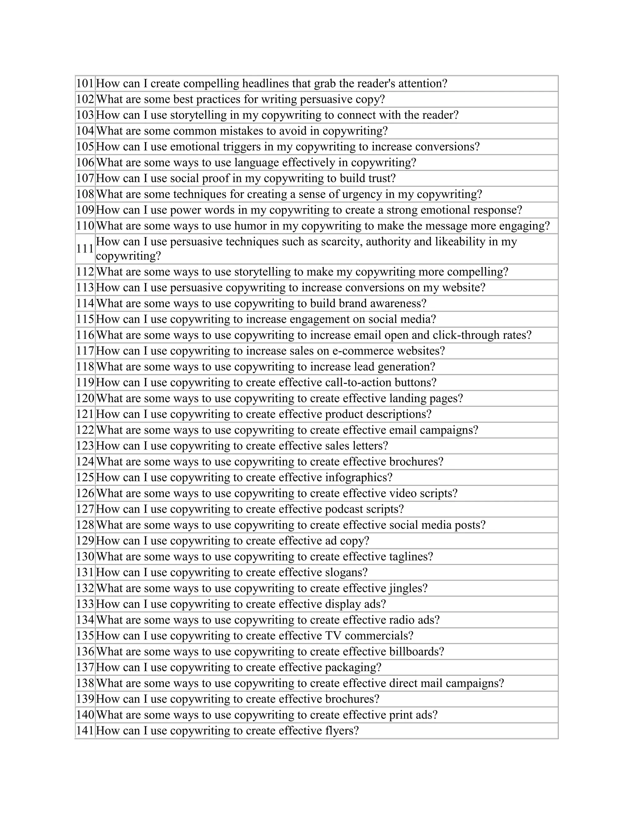 101How can I create compelling headlines that grab the reader's attention?
102What are some best practices for writing persuasive copy?
103How can I use storytelling in my copywriting to connect with the reader?
104What are some common mistakes to avoid in copywriting?
105How can I use emotional triggers in my copywriting to increase conversions?
106What are some ways to use language effectively in copywriting?
107How can I use social proof in my copywriting to build trust?
108What are some techniques for creating a sense of urgency in my copywriting?
109How can I use power words in my copywriting to create a strong emotional response?
110What are some ways to use humor in my copywriting to make the message more engaging?
111
How can I use persuasive techniques such as scarcity, authority and likeability in my
copywriting?
112What are some ways to use storytelling to make my copywriting more compelling?
113How can I use persuasive copywriting to increase conversions on my website?
114What are some ways to use copywriting to build brand awareness?
115How can I use copywriting to increase engagement on social media?
116What are some ways to use copywriting to increase email open and click-through rates?
117How can I use copywriting to increase sales on e-commerce websites?
118What are some ways to use copywriting to increase lead generation?
119How can I use copywriting to create effective call-to-action buttons?
120What are some ways to use copywriting to create effective landing pages?
121How can I use copywriting to create effective product descriptions?
122What are some ways to use copywriting to create effective email campaigns?
123How can I use copywriting to create effective sales letters?
124What are some ways to use copywriting to create effective brochures?
125How can I use copywriting to create effective infographics?
126What are some ways to use copywriting to create effective video scripts?
127How can I use copywriting to create effective podcast scripts?
128What are some ways to use copywriting to create effective social media posts?
129How can I use copywriting to create effective ad copy?
130What are some ways to use copywriting to create effective taglines?
131How can I use copywriting to create effective slogans?
132What are some ways to use copywriting to create effective jingles?
133How can I use copywriting to create effective display ads?
134What are some ways to use copywriting to create effective radio ads?
135How can I use copywriting to create effective TV commercials?
136What are some ways to use copywriting to create effective billboards?
137How can I use copywriting to create effective packaging?
138What are some ways to use copywriting to create effective direct mail campaigns?
139How can I use copywriting to create effective brochures?
140What are some ways to use copywriting to create effective print ads?
141How can I use copywriting to create effective flyers?
 