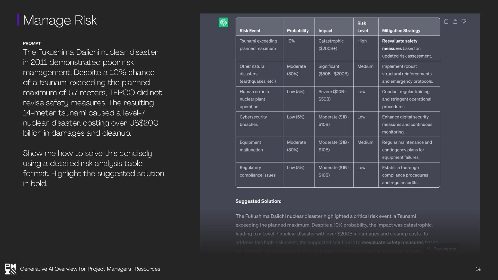Manage Risk
PROMPT:
The Fukushima Daiichi nuclear disaster
in 2011 demonstrated poor risk
management. Despite a 10% chance
of a tsunami exceeding the planned
maximum of 5.7 meters, TEPCO did not
revise safety measures. The resulting
14-meter tsunami caused a level-7
nuclear disaster, costing over US$200
billion in damages and cleanup.
Show me how to solve this concisely
using a detailed risk analysis table
format. Highlight the suggested solution
in bold.
14
Generative AI Overview for Project Managers | Resources
 