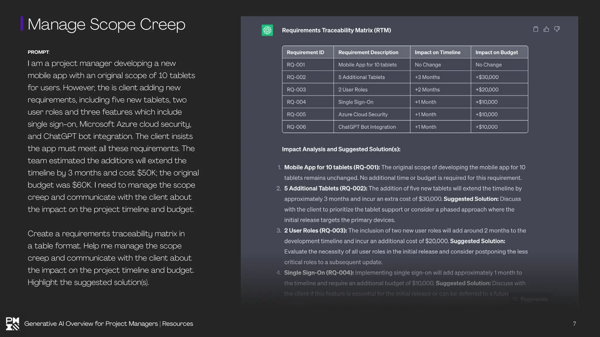 Manage Scope Creep
PROMPT:
I am a project manager developing a new
mobile app with an original scope of 10 tablets
for users. However, the is client adding new
requirements, including five new tablets, two
user roles and three features which include
single sign-on, Microsoft Azure cloud security,
and ChatGPT bot integration. The client insists
the app must meet all these requirements. The
team estimated the additions will extend the
timeline by 3 months and cost $50K; the original
budget was $60K. I need to manage the scope
creep and communicate with the client about
the impact on the project timeline and budget.
Create a requirements traceability matrix in
a table format. Help me manage the scope
creep and communicate with the client about
the impact on the project timeline and budget.
Highlight the suggested solution(s).
7
Generative AI Overview for Project Managers | Resources
 