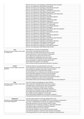 ChatGPT Prompts for Digital Marketers - All in ONE _1_.pdf