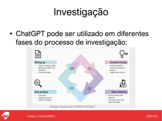 2023 (21)
Carlos J. Costa (ISEG)
Investigação
• ChatGPT pode ser utilizado em diferentes
fases do processo de investigação:
Image created by UNESCO IESALC
 