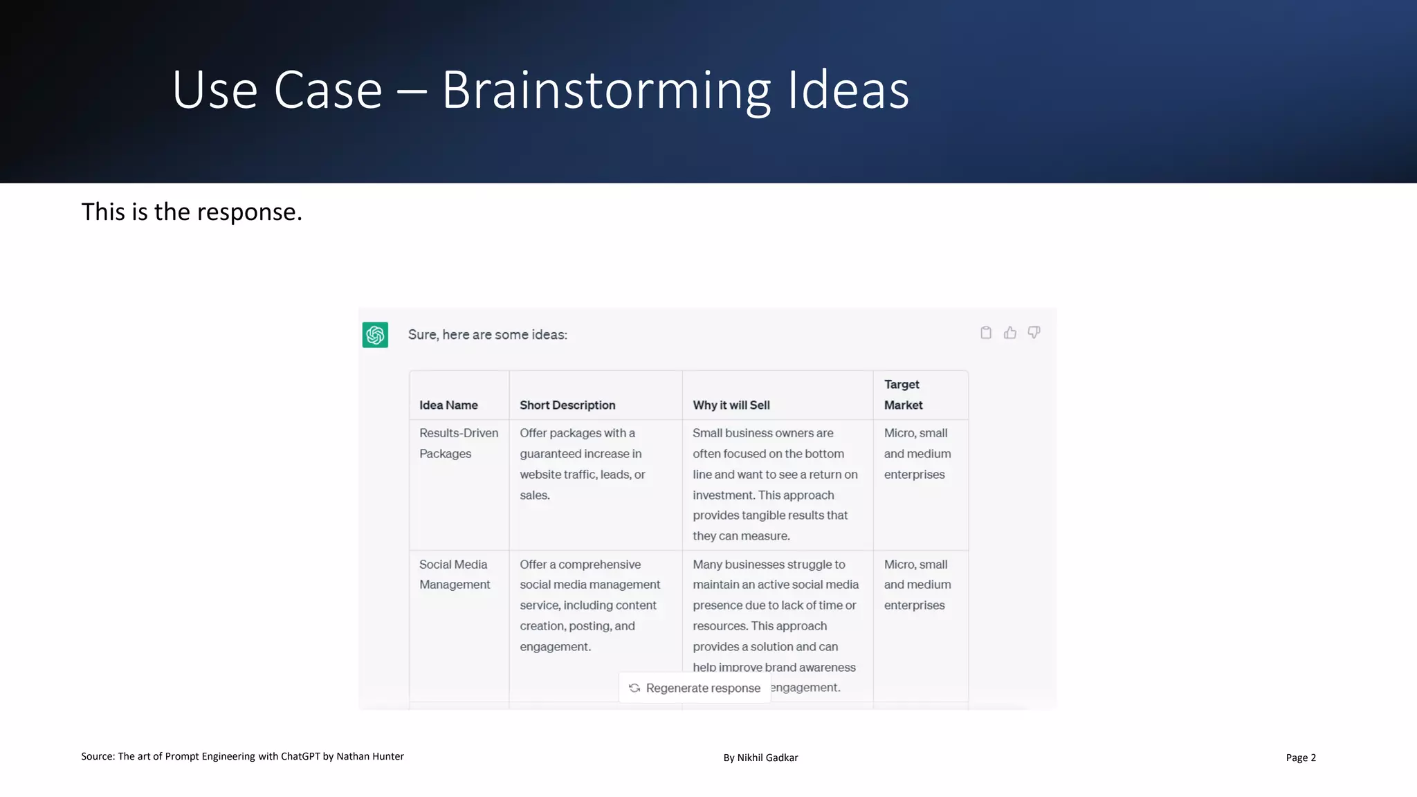 Use Case – Brainstorming Ideas
Source: The art of Prompt Engineering with ChatGPT by Nathan Hunter By Nikhil Gadkar Page 2
This is the response.
 