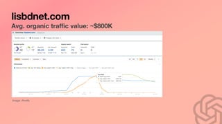 lisbdnet.com
Avg. organic tra
ffi
c value: ~$800K
Image: Ahrefs
 