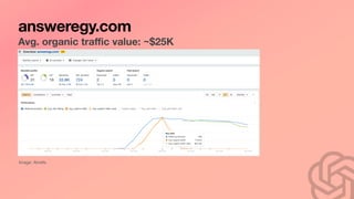 answeregy.com
Avg. organic tra
ffi
c value: ~$25K
Image: Ahrefs
 