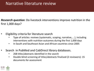 The influence of livestock products (LP) on nutrition during the first 1000 days
