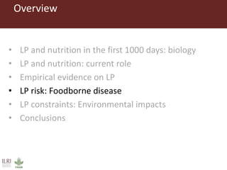 The influence of livestock products (LP) on nutrition during the first 1000 days
