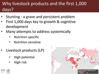The influence of livestock products (LP) on nutrition during the first 1000 days