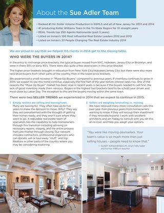 973.936.9129 www.sueadler.com | 7
About the Sue Adler Team
• Ranked #1 for Dollar Volume Production in GSMLS and all of New Jersey for 2013 and 2014
• #1 producing Keller Williams Team in the Tri-State Region for 10 straight years
• REAL Trends top 250 Agents Nationwide (past 3 years)
• Listed on Inman’s 100 Most Inﬂuential Real Estate Leaders 2012 and 2013
• Listed on Inman’s 33 People Changing The Real Estate Industry 2014
We are proud to say that we helped 155 clients in 2014 get to the closing table.
WHO WERE THE BUYERS IN 2014?
In the entry to mid range price brackets, the typical buyer moved from NYC, Hoboken, Jersey City or Brooklyn, and
were in there 30’s or early 40’s. There were also quite a few downsizers in this price bracket.
The higher price brackets brought in relocation from New York City/Hoboken/Jersey City, but there were also more
relocation buyers from other parts of the country than in the lower price brackets.
We experienced a small increase in “Move-Up Buyers” compared to previous years. If inventory continues to grow in
2015, we expect to see this trend continue, especially the ﬁrst half of the year before interest rates rise. One of the
reasons the “Move Up Buyer” market has been slow in recent years is because if the buyers needed to sell ﬁrst, the
lack of good inventory made them nervous. Buyers in the highest two brackets tend to be school year driven and
most close by Labor Day. The exception to this are the buyers moving within the same town.
There were two SELLER TRENDS we experienced in 2014 that we expect to continue in 2015.
1. Empty nesters are selling and leaving town.
Many are leaving NJ. They often take up to ﬁve
years to make the decision to move. Why? They say
they are overwhelmed with the thought of getting
their homes ready, and they aren’t sure where they
want to go. A reputable real estate team of
specialists has the capability to help homeowners
through this transition including advising on
necessary repairs, staging, and the entire process
from pre-market through closing. Our network
includes contractors, professional organizers who
can donate, sell or haul away “stuff,” and top
Realtors in other parts of the country where you
may be considering exploring.
2. Sellers are weighing renovating vs. moving.
We have received many more consultation calls this
past year than previous years from homeowners
wanting to know if they will recoup their investment
if they renovate/expand. I work with excellent
architects and am happy to consult with you on this
at no cost, and help you weigh your options.
“You were like moving counselors. Your
team’s value is so much more than just
selling houses – people need to know that.”
— SANDY KIRSCHENBAUM, Short Hills Seller
and former Millburn teacher
 