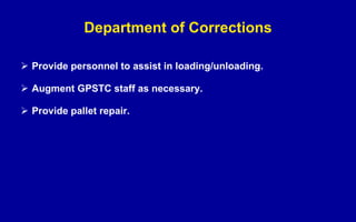 Department of Corrections Provide personnel to assist in loading/unloading. Augment GPSTC staff as necessary. Provide pallet repair. 