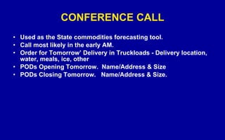 CONFERENCE CALL Used as the State commodities forecasting tool. Call most likely in the early AM. Order for Tomorrow’ Delivery in Truckloads - Delivery location, water, meals, ice, other PODs Opening Tomorrow.  Name/Address & Size PODs Closing Tomorrow.  Name/Address & Size. 