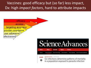 Vaccines and diagnostics—The case for regional One Health centres of excellence 