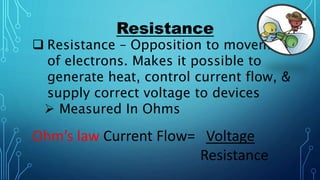 Fundamentals Of Electricity (Chathu) | PPTX