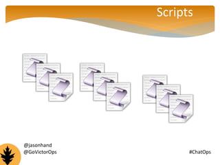 Scripts 
@jasonhand 
@GoVictorOps #ChatOps 
 