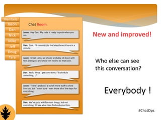 Chat Room 
Jason: Hey Dan. My code is ready to push when you 
are. 
Dan: Cool. I’ll commit it to the latest branch here in a 
minute. 
Jason: Great. Also, we should probably sit down with 
Nick (new guy) and show him how to do that soon. 
Dan: Yeah. Once I get some time, I’ll schedule 
something. :/ 
Jason: There’s probably a bunch more stuff to show 
him too, but I’m not sure I even know all of the steps for 
everything. 
Dan: We’ve got a wiki for most things, but not 
everything. I’ll see what I can find and email him. 
New and improved! 
Who else can see 
this conversation? 
Everybody ! 
Members 
@GoVictorOps #ChatOps 
Jason 
Dan 
Nick 
Mike 
Jeff 
Doug 
Tara 
 