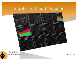 Graphs or it didn’t happen 
@jasonhand 
@GoVictorOps #ChatOps 
 