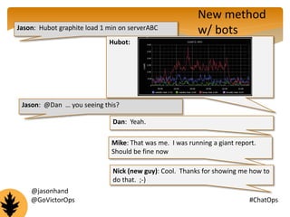 Jason: Hubot graphite load 1 min on serverABC 
Hubot: 
Jason: @Dan … you seeing this? 
Dan: Yeah. 
New method 
w/ bots 
Mike: That was me. I was running a giant report. 
Should be fine now 
Nick (new guy): Cool. Thanks for showing me how to 
do that. ;-) 
@jasonhand 
@GoVictorOps #ChatOps 
 