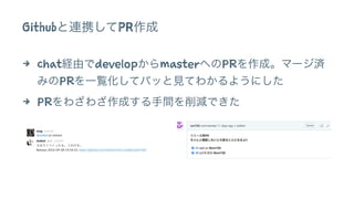 Github PR
4 chat develop master PR
PR
4 PR