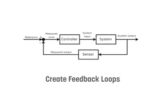 Create Feedback Loops
 