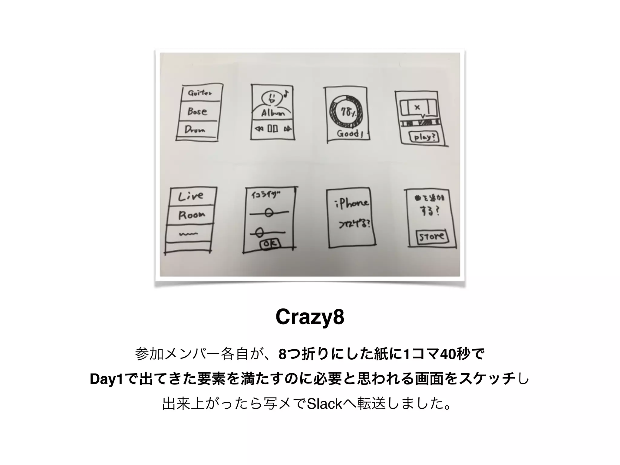Crazy8
参加メンバー各自が、8つ折りにした紙に1コマ40秒で
Day1で出てきた要素を満たすのに必要と思われる画面をスケッチし
出来上がったら写メでSlackへ転送しました。
 