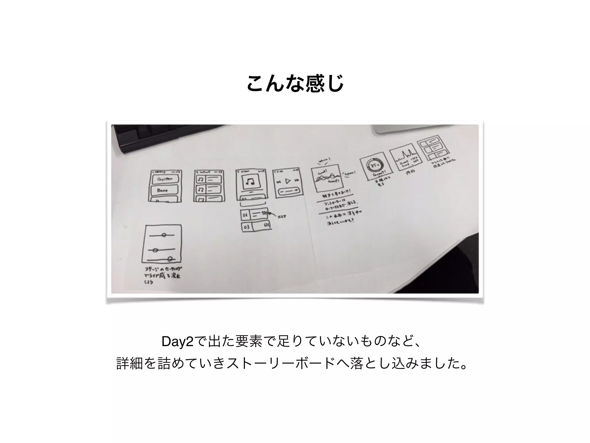こんな感じ
Day2で出た要素で足りていないものなど、
詳細を詰めていきストーリーボードへ落とし込みました。
 