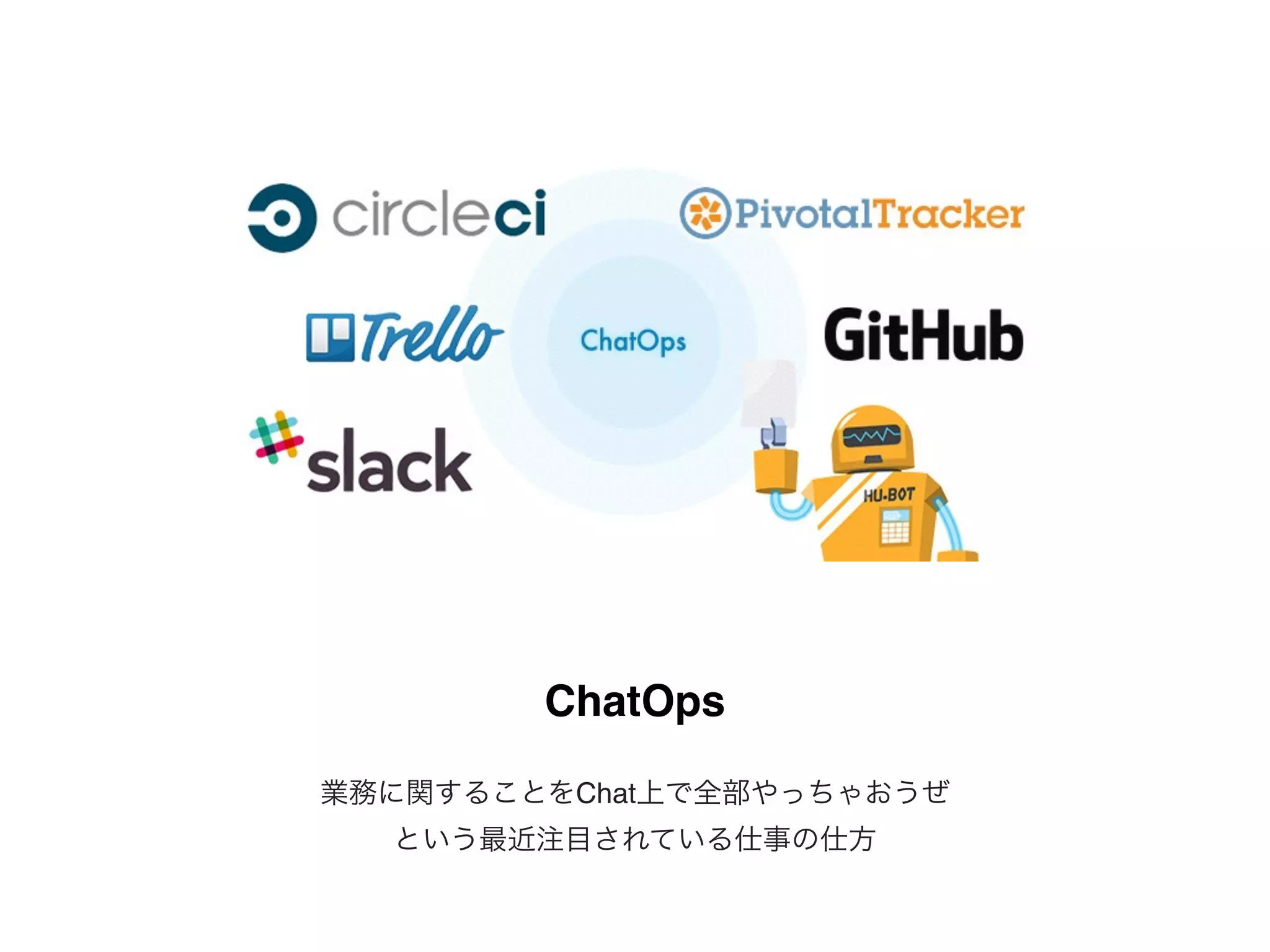 ChatOps
業務に関することをChat上で全部やっちゃおうぜ
という最近注目されている仕事の仕方
 