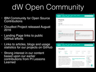• IBM Community for Open Source
Contributions
• Cloudbot Project released August
2016
• Landing Page links to public
GitHub efforts
• Links to articles, blogs and usage
statistics for our projects on GitHub
• Strong interest in our content
based upon our earlier
contributions from PI Lessons
Learned
dW Open Community
 