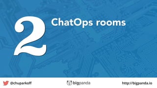 http://bigpanda.io@chuparkoﬀ
2
ChatOps rooms
18
 