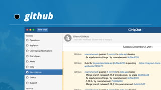 github
 