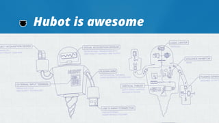 Hubot is awesome
 