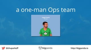 http://bigpanda.io@chuparkoﬀ 44
a one-man Ops team
 