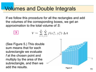 1111
Volumes and Double Integrals
If we follow this procedure for all the rectangles and add
the volumes of the corresponding boxes, we get an
approximation to the total volume of S:
(See Figure 5.) This double
sum means that for each
subrectangle we evaluate
f at the chosen point and
multiply by the area of the
subrectangle, and then we
add the results. Figure 5
 