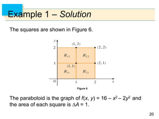 2020
Example 1 – Solution
The squares are shown in Figure 6.
The paraboloid is the graph of f(x, y) = 16 – x2 – 2y2 and
the area of each square is A = 1.
Figure 6
 