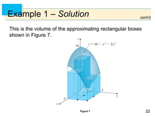 2222
Example 1 – Solution
Figure 7
cont’d
This is the volume of the approximating rectangular boxes
shown in Figure 7.
 