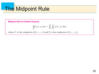 2525
The Midpoint Rule
 