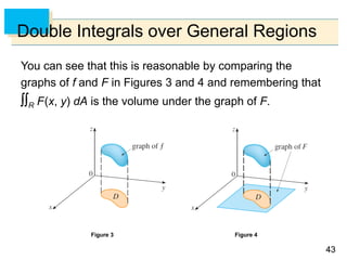 4343
Double Integrals over General Regions
You can see that this is reasonable by comparing the
graphs of f and F in Figures 3 and 4 and remembering that
R F(x, y) dA is the volume under the graph of F.
Figure 3 Figure 4
 