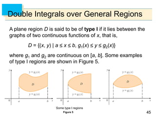 4545
Double Integrals over General Regions
A plane region D is said to be of type I if it lies between the
graphs of two continuous functions of x, that is,
D = {(x, y) | a  x  b, g1(x)  y  g2(x)}
where g1 and g2 are continuous on [a, b]. Some examples
of type I regions are shown in Figure 5.
Some type I regions
Figure 5
 