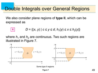 4949
Double Integrals over General Regions
We also consider plane regions of type II, which can be
expressed as
D = {(x, y) | c  y  d, h1(y)  x  h2(y)}
where h1 and h2 are continuous. Two such regions are
illustrated in Figure 7.
Some type II regions
Figure 7
 