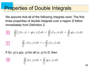 5555
Properties of Double Integrals
We assume that all of the following integrals exist. The first
three properties of double integrals over a region D follow
immediately from Definition 2.
If f(x, y)  g(x, y) for all (x, y) in D, then
 