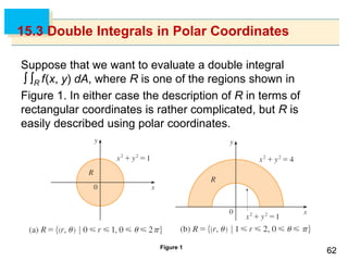 6262
15.3 Double Integrals in Polar Coordinates
Suppose that we want to evaluate a double integral
 R f(x, y) dA, where R is one of the regions shown in
Figure 1. In either case the description of R in terms of
rectangular coordinates is rather complicated, but R is
easily described using polar coordinates.
Figure 1
 