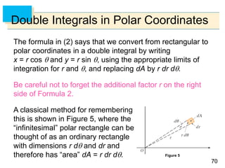 7070
Double Integrals in Polar Coordinates
The formula in (2) says that we convert from rectangular to
polar coordinates in a double integral by writing
x = r cos  and y = r sin , using the appropriate limits of
integration for r and , and replacing dA by r dr d.
Be careful not to forget the additional factor r on the right
side of Formula 2.
A classical method for remembering
this is shown in Figure 5, where the
“infinitesimal” polar rectangle can be
thought of as an ordinary rectangle
with dimensions r d and dr and
therefore has “area” dA = r dr d. Figure 5
 