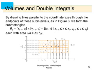 99
Volumes and Double Integrals
By drawing lines parallel to the coordinate axes through the
endpoints of these subintervals, as in Figure 3, we form the
subrectangles
Rij = [xi–1, xi]  [yj–1, yj] = {(x, y) | xi–1  x  xi, yj–1  y  yj}
each with area A = x y.
Figure 3
Dividing R into subrectangles
 
