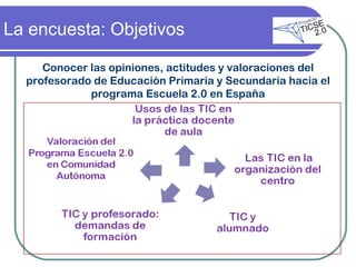La encuesta: Objetivos Conocer las opiniones, actitudes y valoraciones del profesorado de Educación Primaria y Secundaria hacia el programa Escuela 2.0 en España 