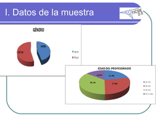 I. Datos de la muestra 