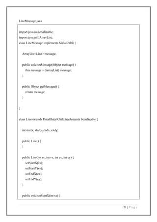 Chat Room System using Java Swing | PDF