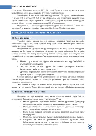 Chatsarganiin aj-ahuin-tusul | PDF