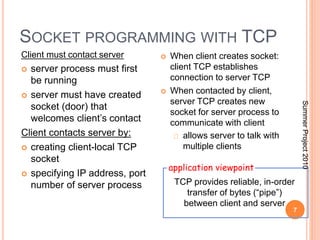 Chat server nitish nagar | PPTX