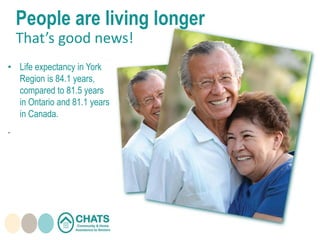 People are living longer
That’s good news!
• Life expectancy in York
Region is 84.1 years,
compared to 81.5 years
in Ontario and 81.1 years
in Canada.
.
 