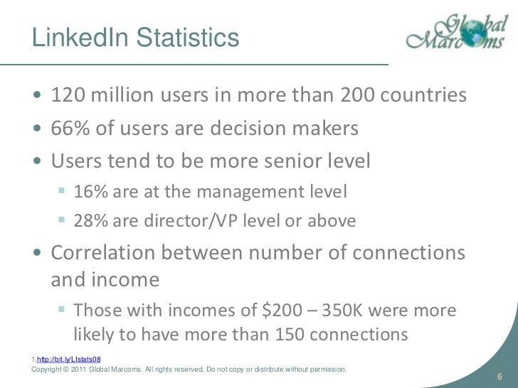 ama linkedin courses ama linkedin courses