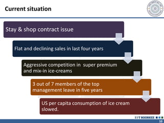 10
Current situation
Stay & shop contract issue
Flat and declining sales in last four years
Aggressive competition in super premium
and mix-in ice-creams
3 out of 7 members of the top
management leave in five years
US per capita consumption of ice cream
slowed.
 