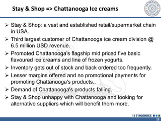 13
Stay & Shop => Chattanooga Ice creams
 Stay & Shop: a vast and established retail/supermarket chain
in USA.
 Third largest customer of Chattanooga ice cream division @
6.5 million USD revenue.
 Promoted Chattanooga’s flagship mid priced five basic
flavoured ice creams and line of frozen yogurts.
 Inventory gets out of stock and back ordered too frequently.
 Lesser margins offered and no promotional payments for
promoting Chattanooga's products..
 Demand of Chattanooga's products falling.
 Stay & Shop unhappy with Chattanooga and looking for
alternative suppliers which will benefit them more.
 